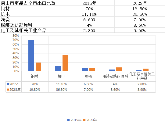 6218a1ec92cbd7b89a2df1ed0c039e84.png