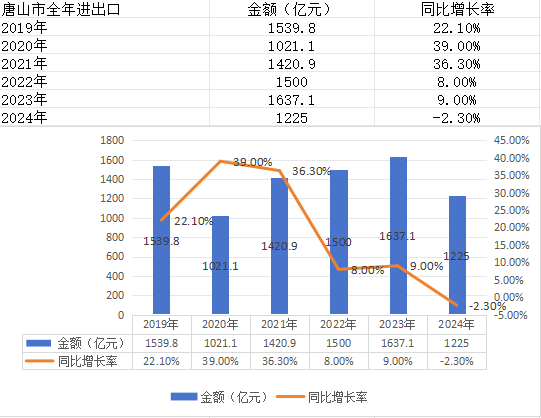 3a840011a509d697939cfd64a1411095.png