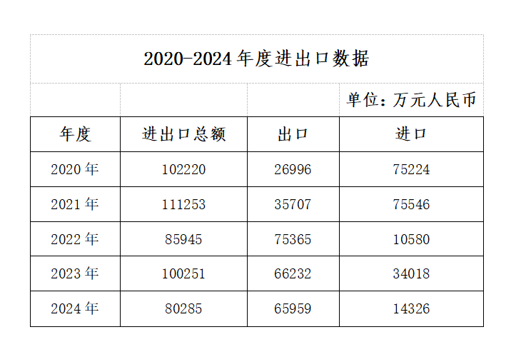 1762220534572616.png 微信图片_20251104094131_90_215.png